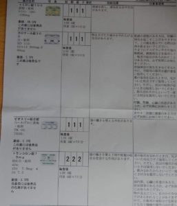 コロナかな 風邪 新型コロナウィルスを疑い保健所に連絡し病院へ行った体験 北海道 江別 の暮らし情報 Hokkaido Ebetsu Life