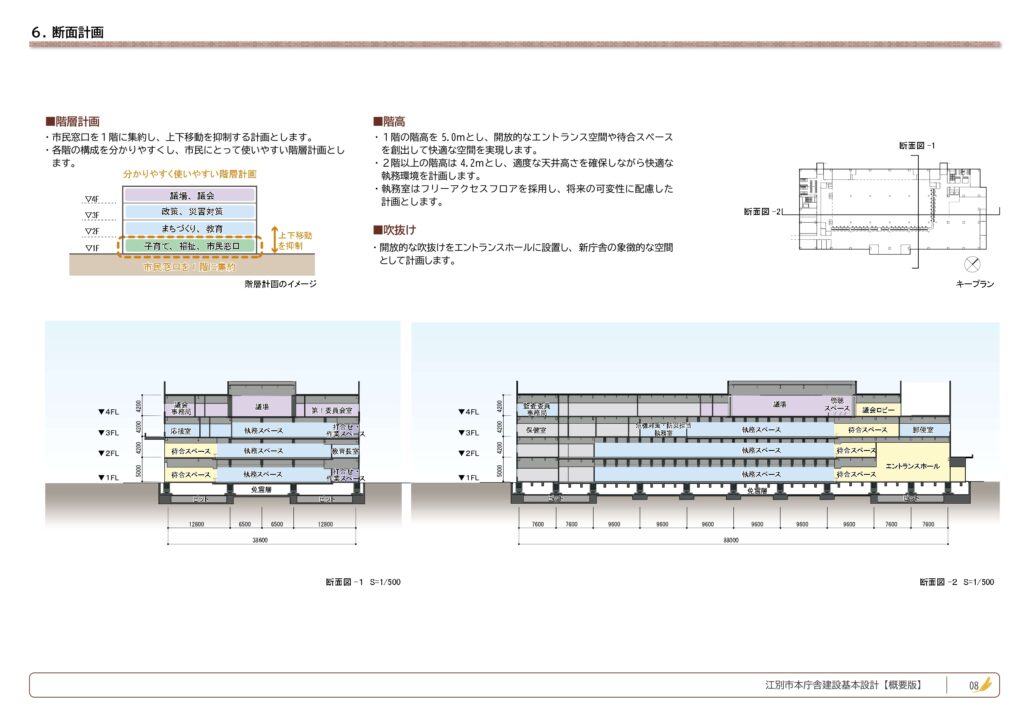 　江別市本庁舎建設基本設計（概要版）