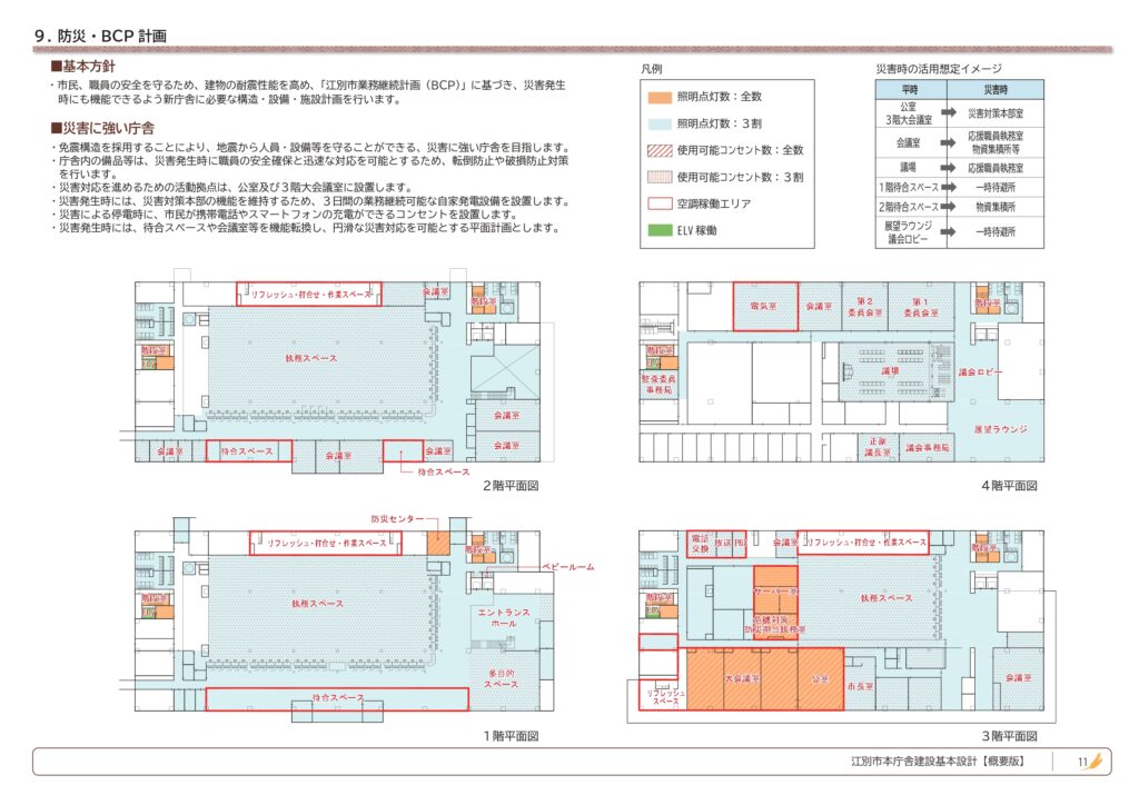 江別市本庁舎建設基本設計（概要版）